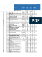 Actualización de Reglas de Consistencia en El Marco de La RJ 190-2023