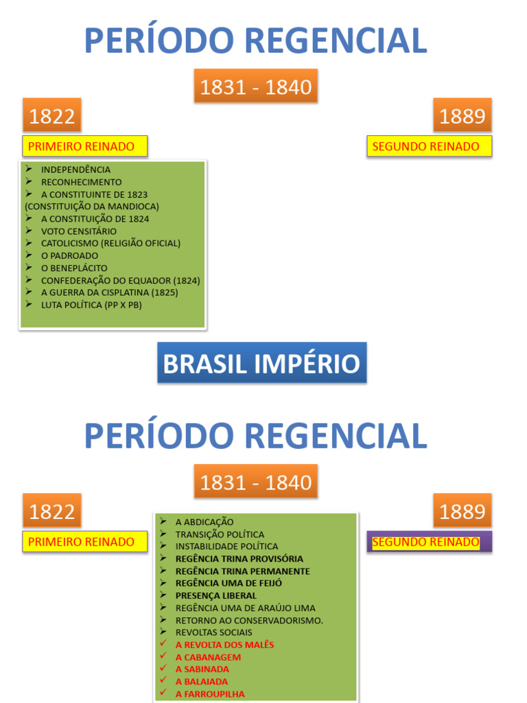 Período Regencial no Brasil (1831-1840) | PDF | Política | História