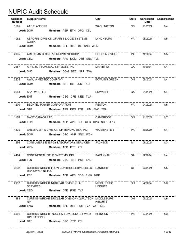 nupic-audit-schedule-2024-pdf-nuclear-energy