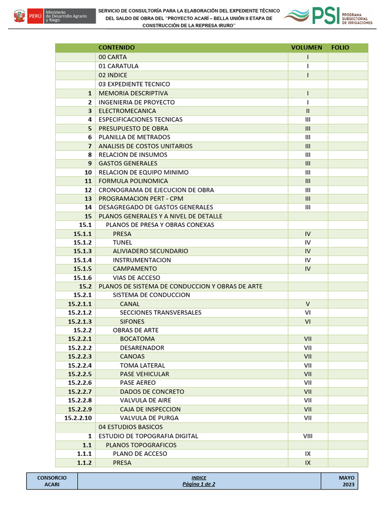 INDICE | PDF
