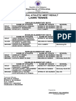 Lawn Tennis-Municipal Athletic Meet 2023 Result