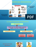 Clasificación Del Sustantivo