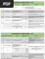 Modelo de Alerta de Segurança | PDF