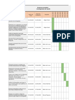 Diagrama de Gantt.