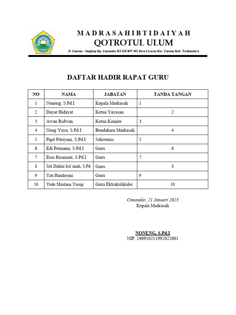 Daftar Hadir Rapat Guru Madrasah | PDF
