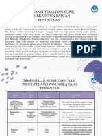 Modul Projek - Gotong Royong Membentuk Masyarakat Madani - Fase E PDF