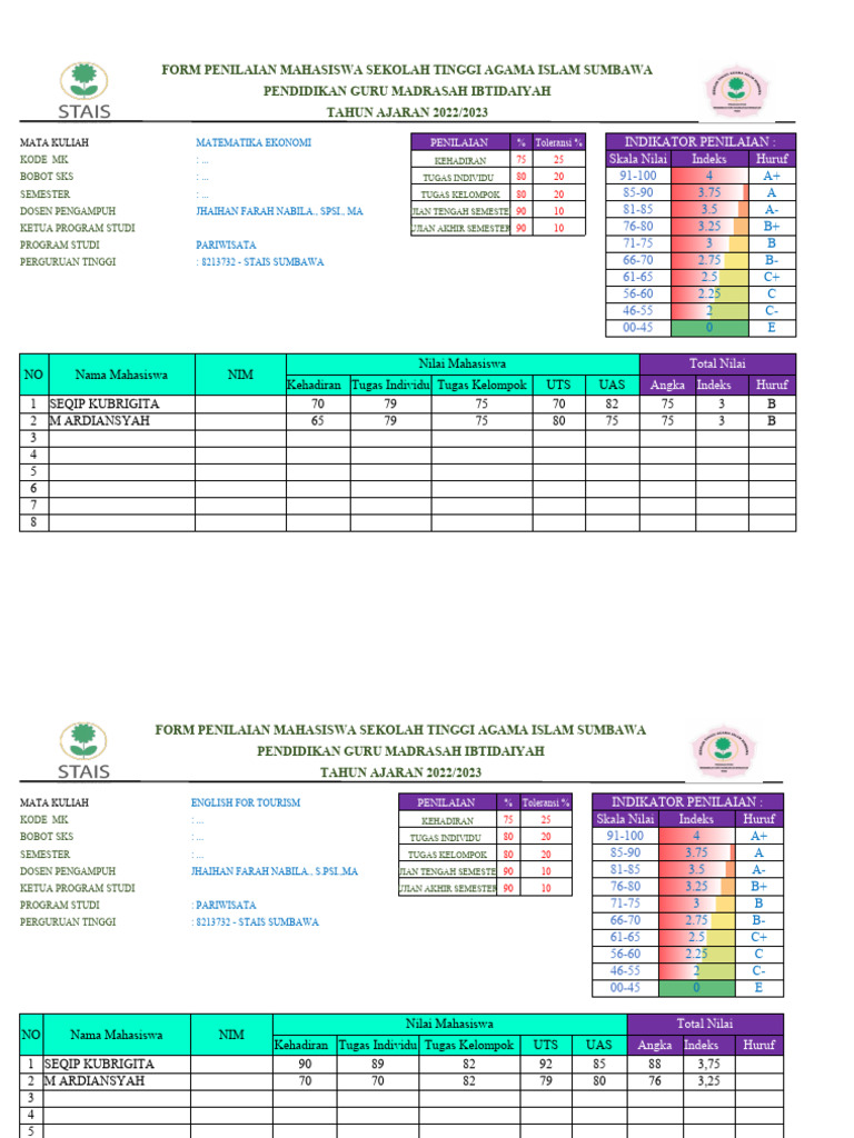 pelatihan dosen untuk penilaian akademik