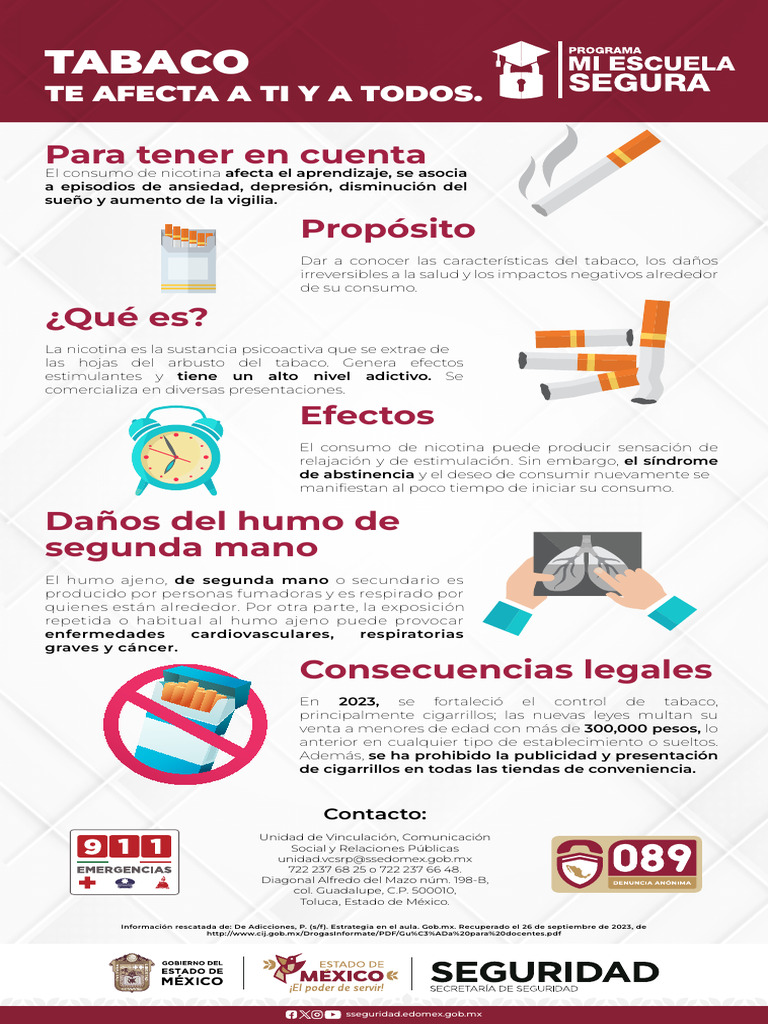 infografia-tabaquismo-pdf-nicotina-drogas-que-act-an-sobre-el
