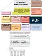 Colorful Creative Mind Map Graph