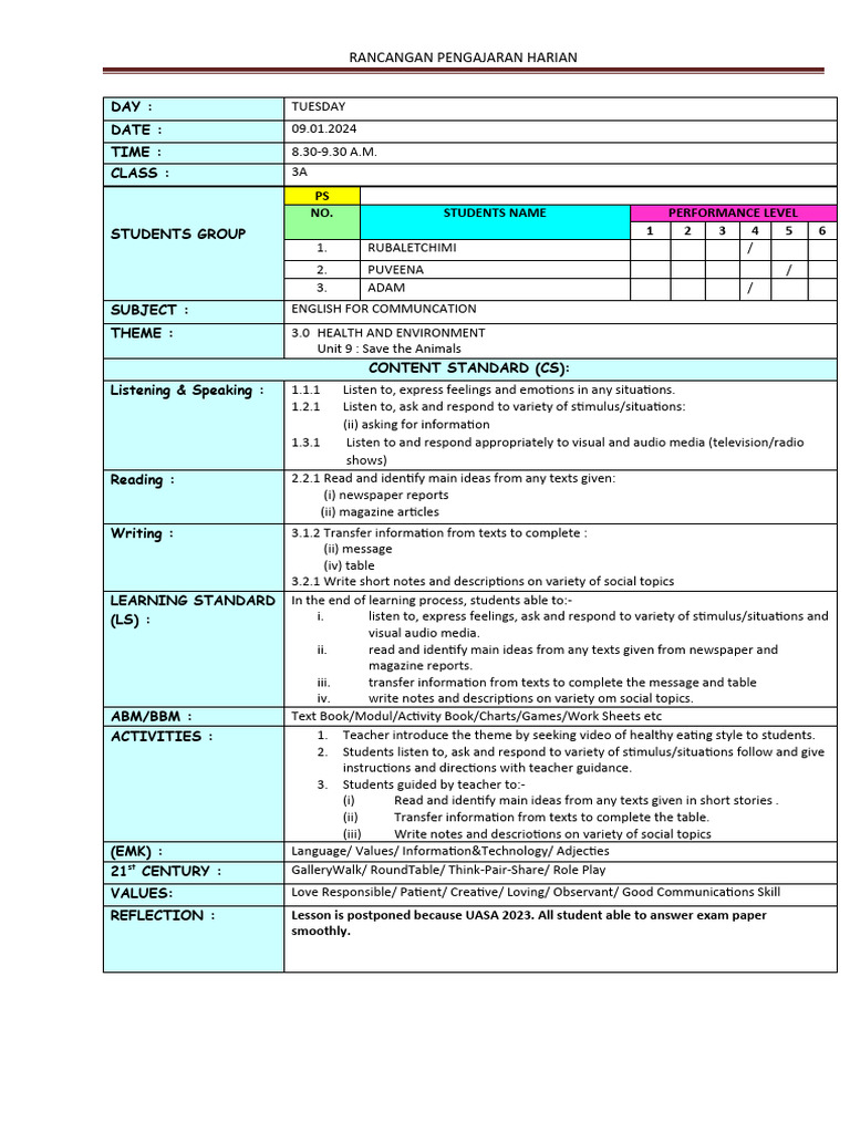 Efc 3a | PDF | Learning | Communication