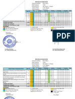 Promes Fikih XII Agama