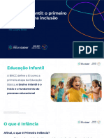 Educação Infantil - o Primeiro Passo para Uma Inclusão Efetiva