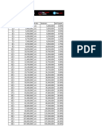 Excel Tarif Baru PPH 21 2024