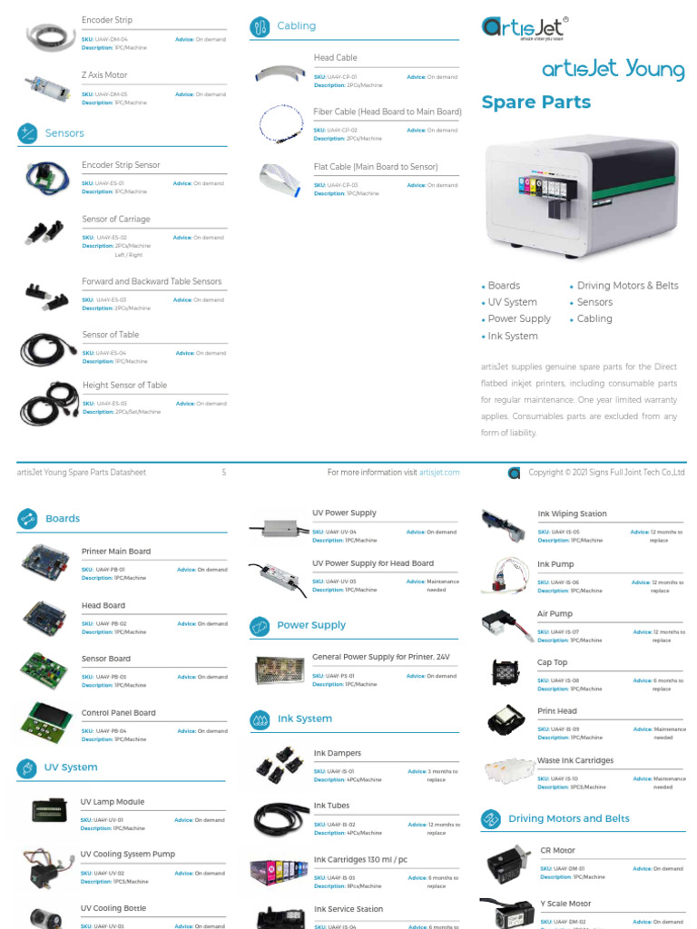 ArtisJet Young Spare Parts 2021 Low Res PDF