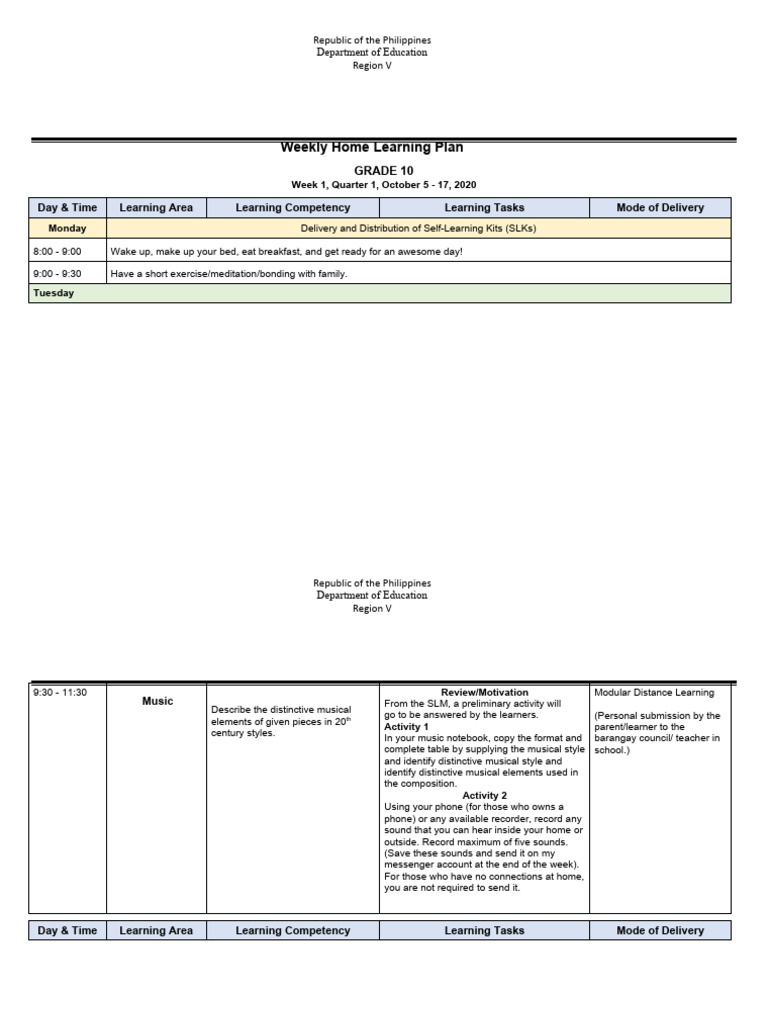 WHLP - Grade 10 - Week 1 | PDF | Learning | Distance Education