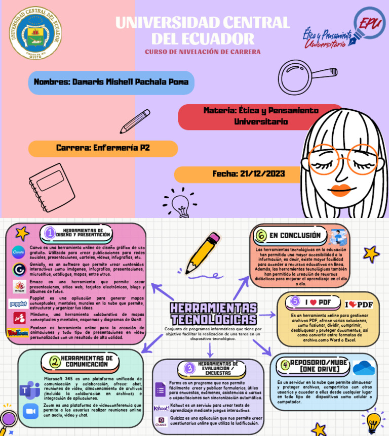 Mapa Mental Herramientas Tecnológicas | PDF | Computación en la nube ...