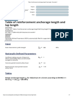 Table of Reinforcement Anchorage Length & Lap Length - Eurocode 2