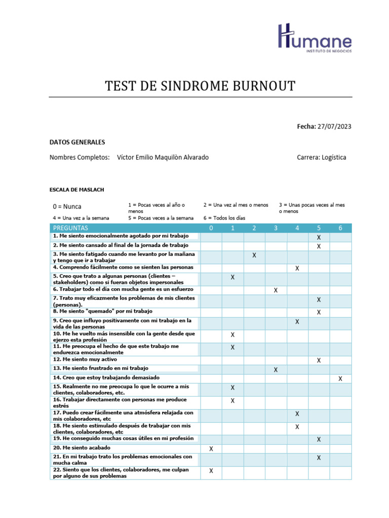Test de Síndrome de Burnout 2023 | PDF | Burnout ocupacional