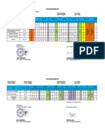 Program Semester TIK