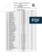 Daftar Nilai Ec 2022 - 2023 Des.05