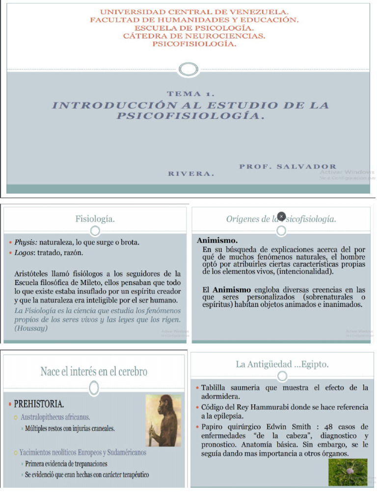 Introduccion Al Estudio de La Psicologia | PDF