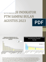 Evaluasi Indikator PTM Sampai Bulan Agustus 2023