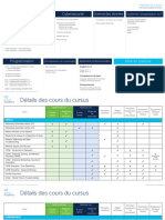 French - NetAcad Portfolio View - 16 Nov 2023