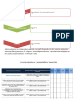 Lanzamiento Concurso Kaizen 2