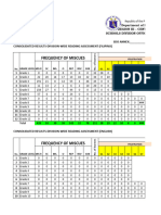 Additional Template For Consolidation of Division Wide Reading Assessment Results