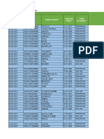 Offline PTM - PKM Morosi 2024