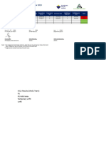 05.b. SIMPER Record Validasi Form - Mitrakerja - STM - HSR - KPI 2023