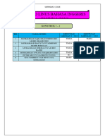 Nama Murid Linus Saringan 2