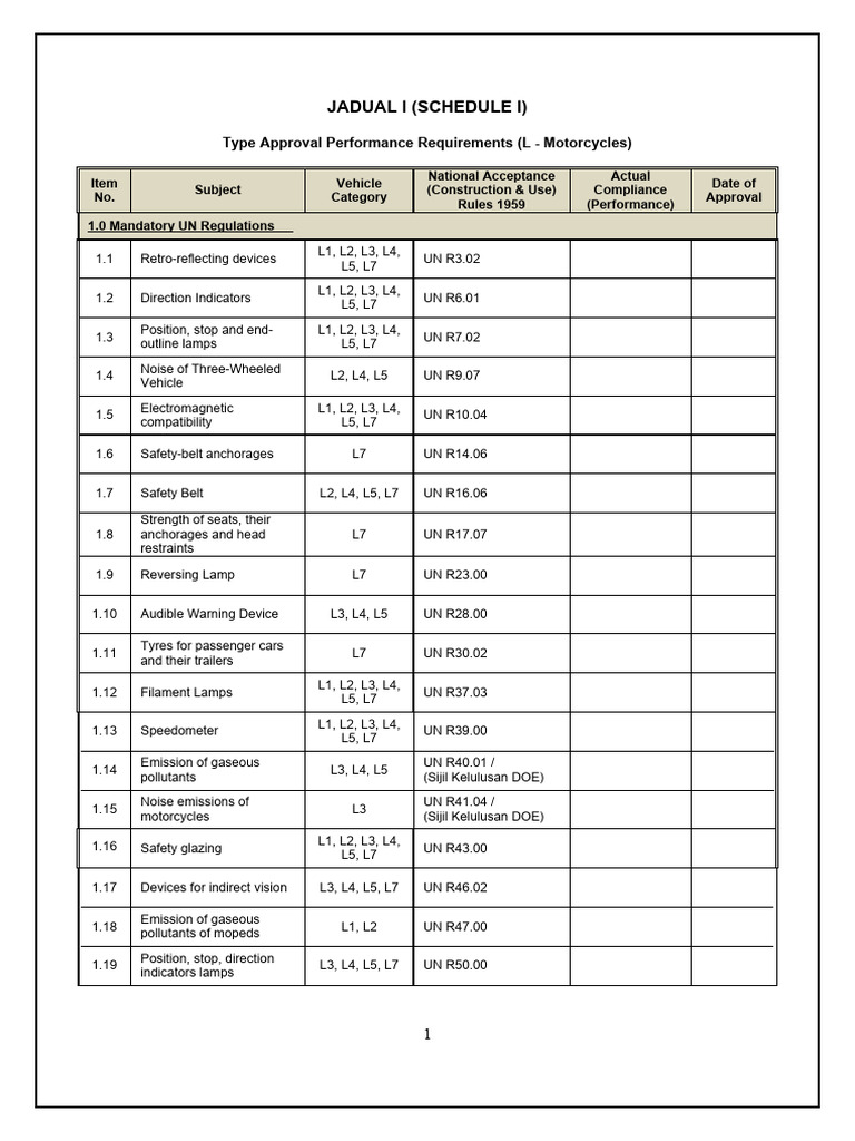 borang-permohonan-vta-l-motorcycles-schedule-i-ii-4-2-pdf