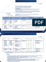 Lampiran B9. RBPMP