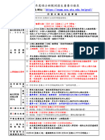 113本校簡章日程表