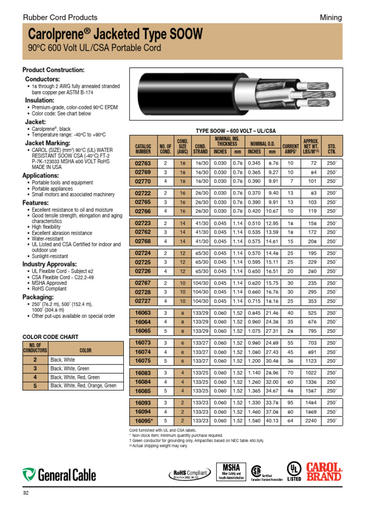 Inbound 136578435291630749 | PDF | Electrical Conductor | Insulator ...