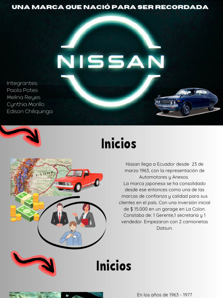 Historia De Nissan Descargar Gratis Pdf Nissan Ecuador