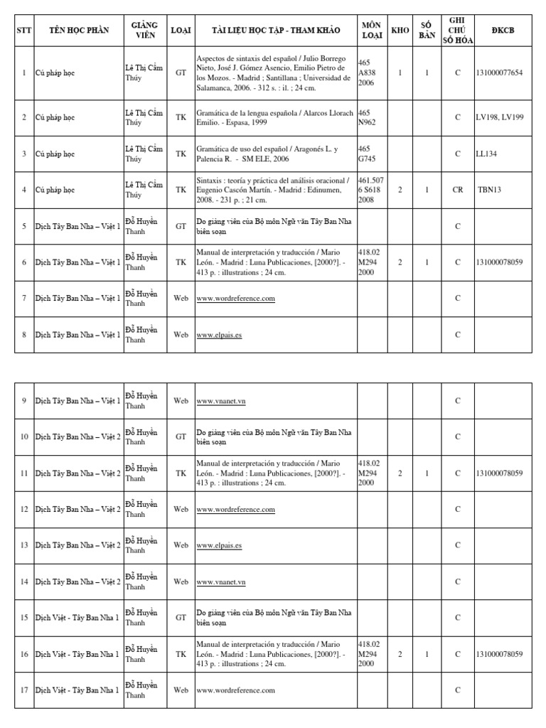 11700 Divided By 900