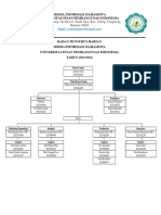 BPH Mim Periode 20232024