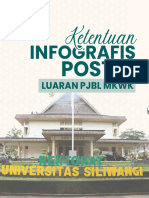 Ketentuan Poster Luaran PJBL MKWK