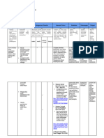 LK 2.1 Eksplorasi Alternatif Solusi. Siklus 2 Palpialy)