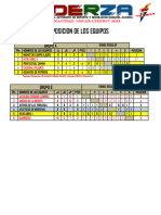 Posicion Por Grupo Septima Semana