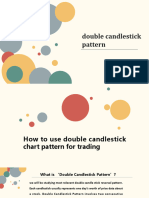 How To Use Double Candlestick Chart Pattern For Trading &bullish