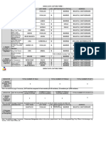 4-Badac Data Capture Forms