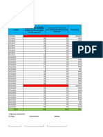 03c (OPD) Template Indikator Mutu Kepatuhan Identifikasi Pasien