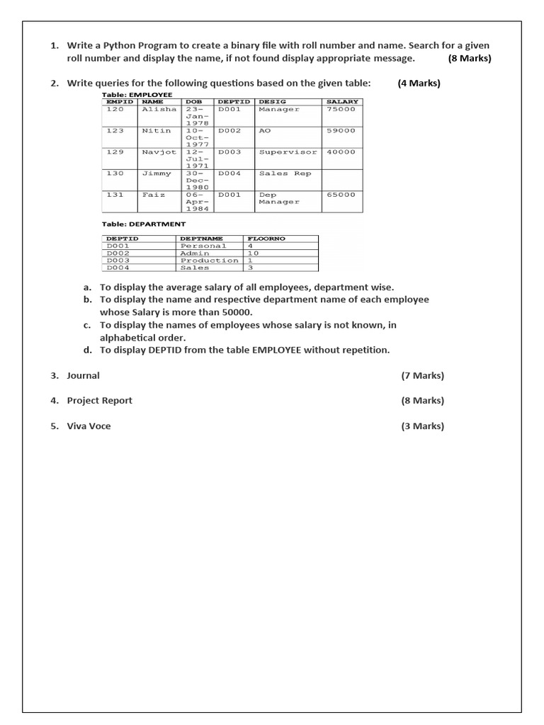 A b c d 8 marks 4 marks pdf algorithms and data structures