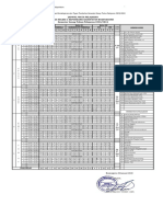 Jadwal Pelajaran Genap TP 2023-2024 (07-01-2024)