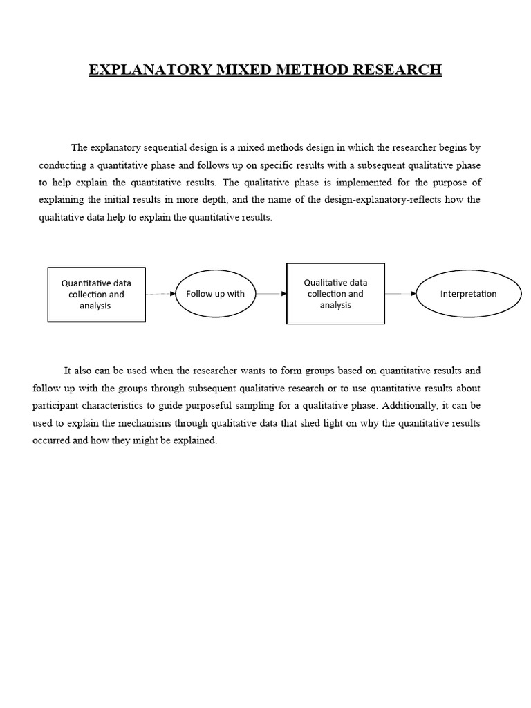 Explanatory Sequential Mixed Methods Design | PDF | Qualitative ...
