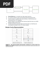 Cache Memory 