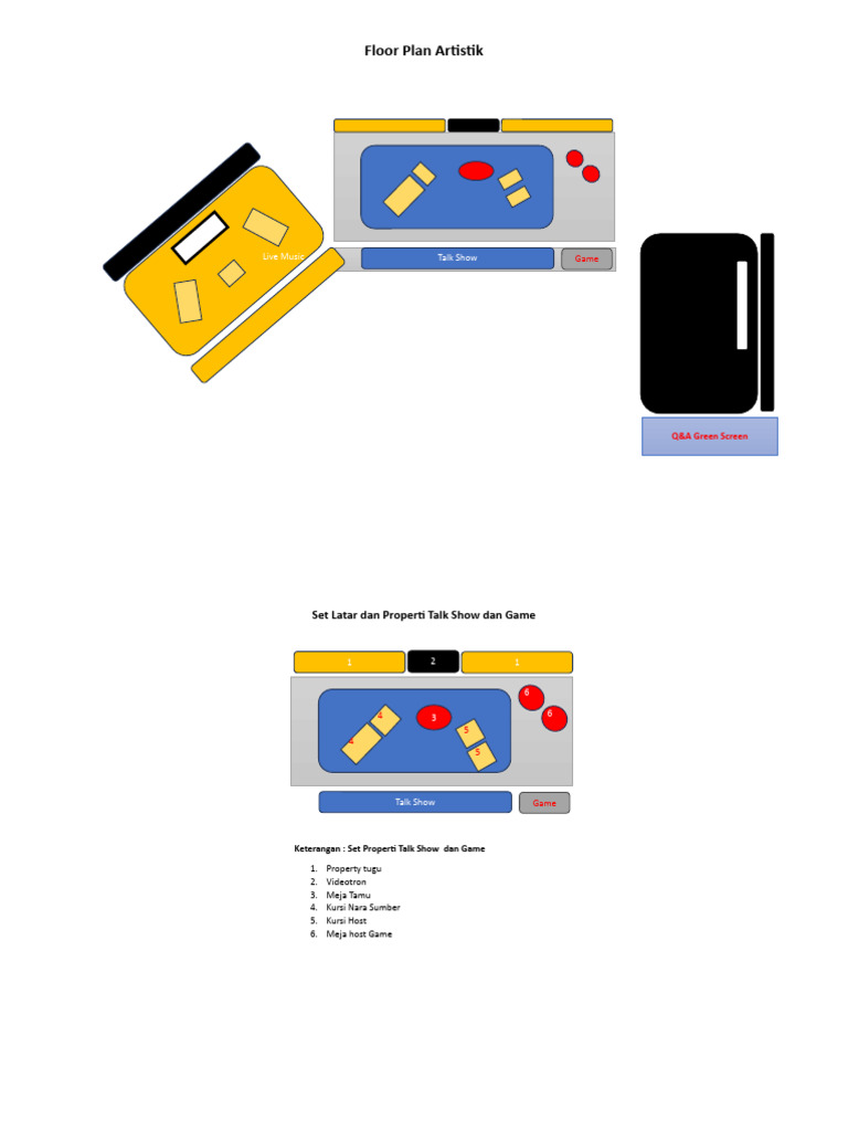 Floor Plan Artistik Evening Show | PDF